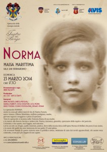 norma parenti - resistenza - Teatro del Borgo